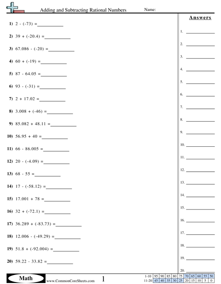 Comparing And Ordering Rational Numbers Worksheet Answer Key Pdf Fill Online Printable Fillable Blank Pdffiller